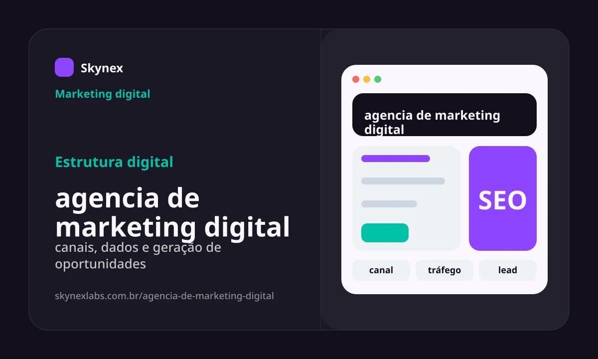 Estrutura digital para agencia de marketing digital agencia de marketing digital - Estrutura digital