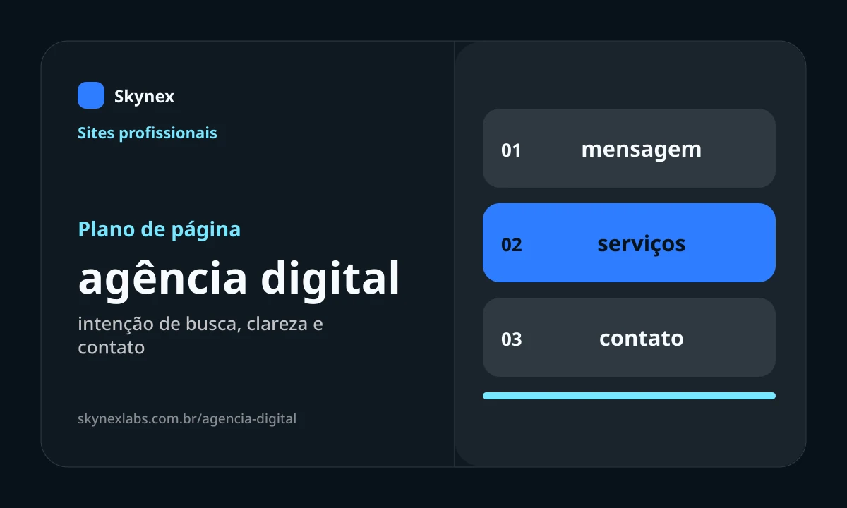 Planejamento estratégico para agência digital agência digital - Planejamento estratégico