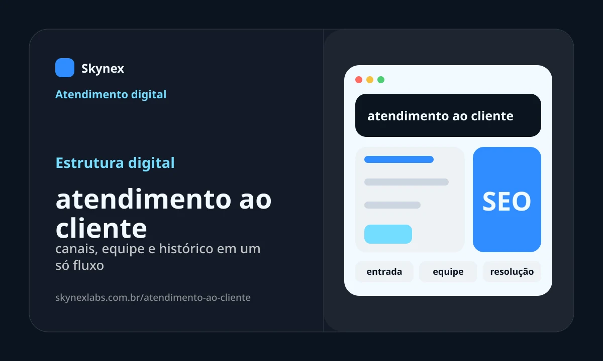 atendimento ao cliente - Estrutura digital