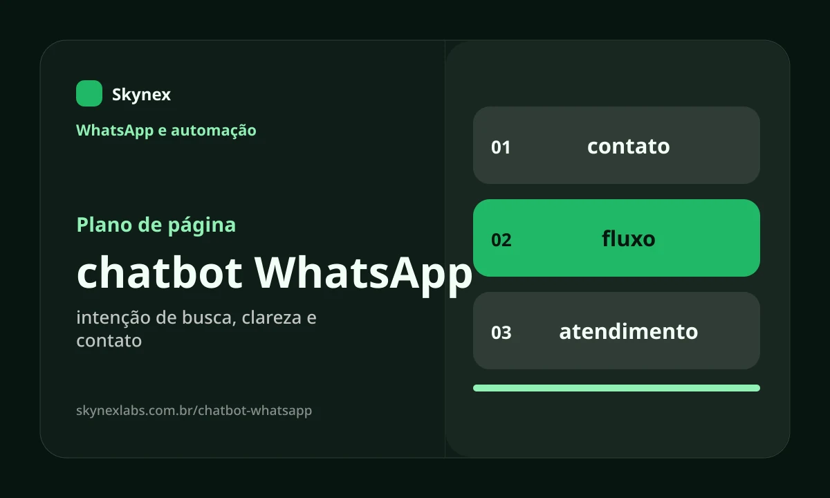 Planejamento estratégico para chatbot WhatsApp chatbot WhatsApp - Planejamento estratégico