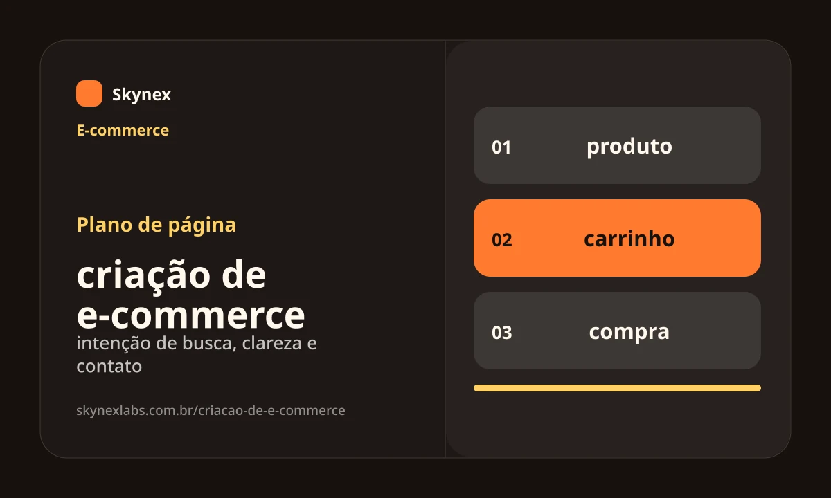Planejamento estratégico para criação de e-commerce criação de e-commerce - Planejamento estratégico