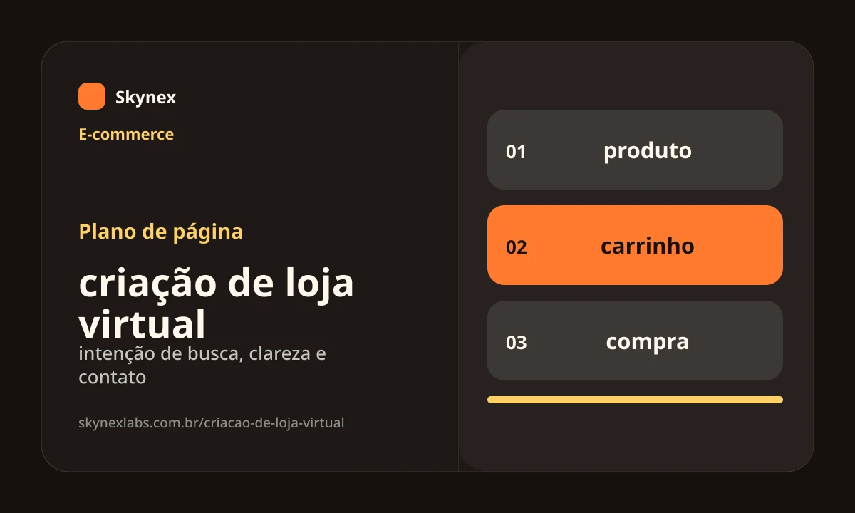 Planejamento estratégico para criação de loja virtual criação de loja virtual - Planejamento estratégico