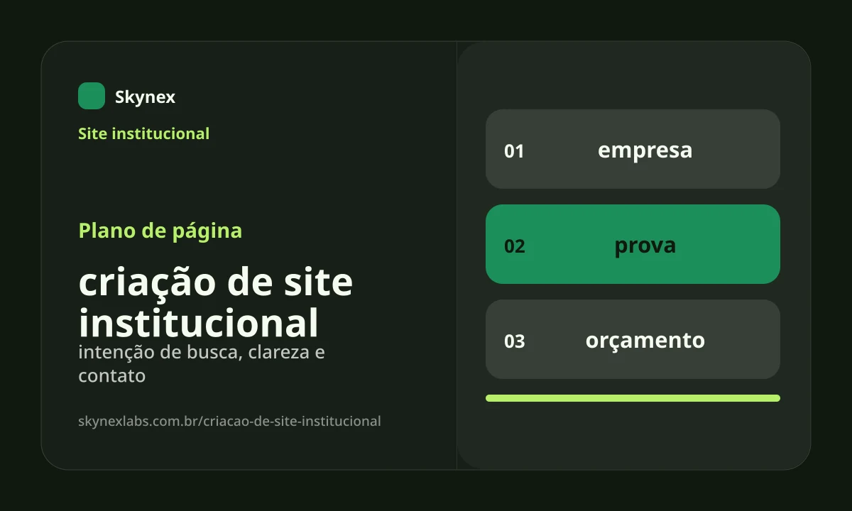 Planejamento estratégico para criação de site institucional criação de site institucional - Planejamento estratégico