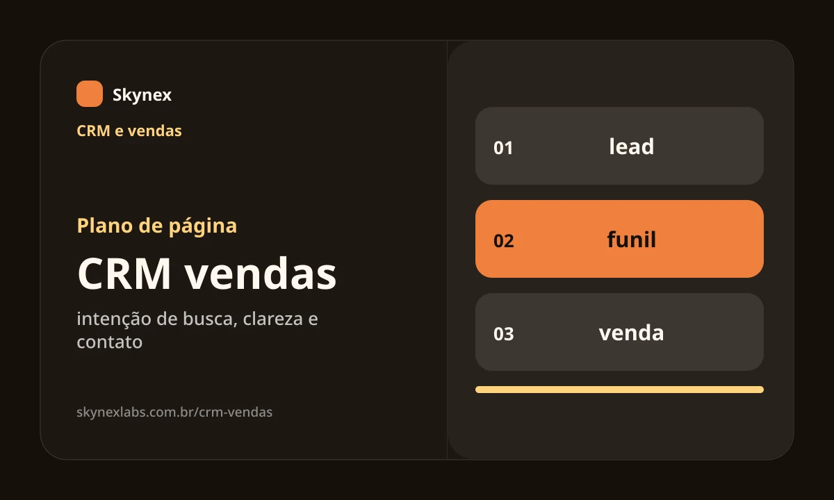 Planejamento estratégico para CRM vendas CRM vendas - Planejamento estratégico