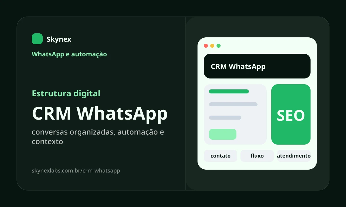 CRM WhatsApp - Estrutura digital