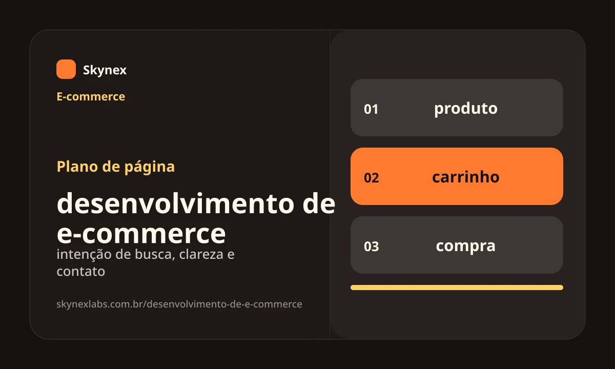 Planejamento estratégico para desenvolvimento de e-commerce desenvolvimento de e-commerce - Planejamento estratégico