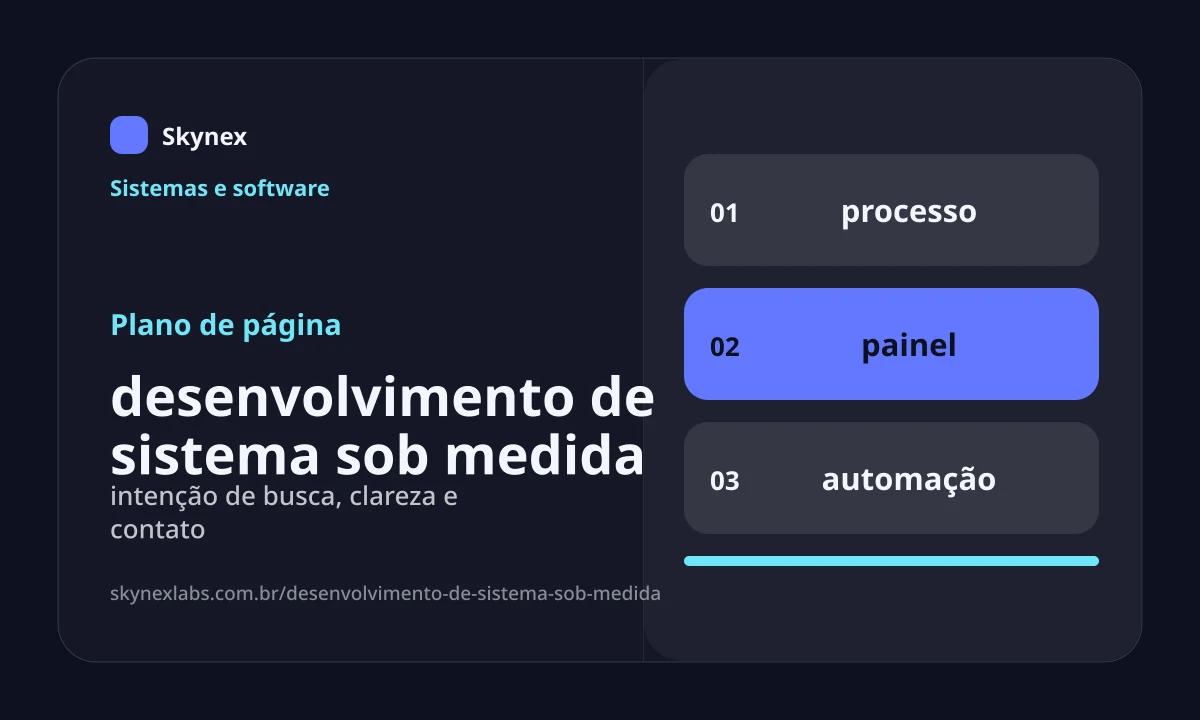 Planejamento estratégico para desenvolvimento de sistema sob medida desenvolvimento de sistema sob medida - Planejamento estratégico