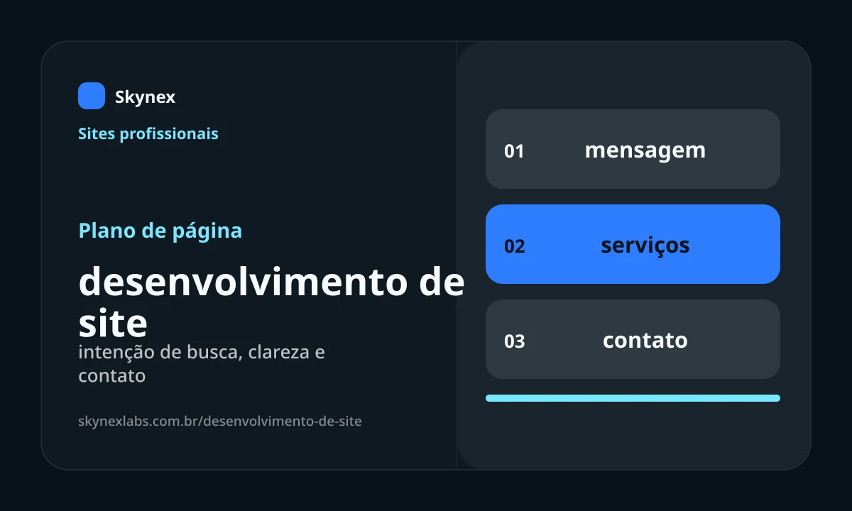 Planejamento estratégico para desenvolvimento de site desenvolvimento de site - Planejamento estratégico
