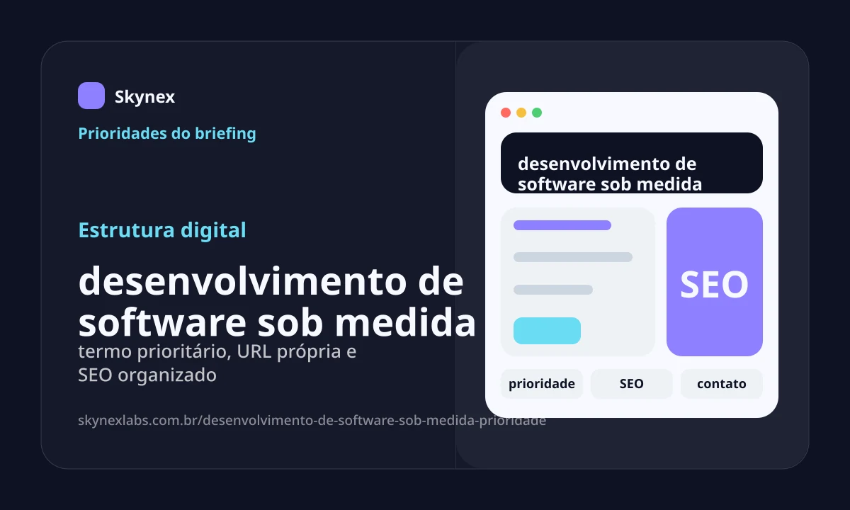 Estrutura digital para desenvolvimento de software sob medida desenvolvimento de software sob medida - Estrutura digital