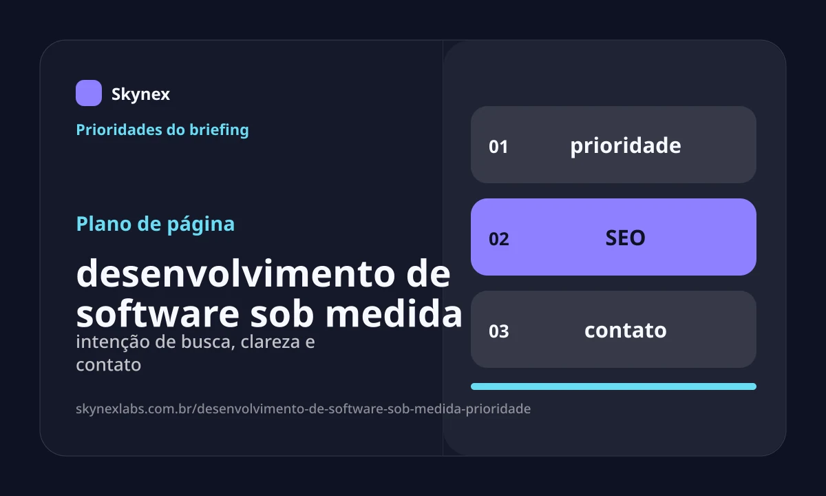 Planejamento estratégico para desenvolvimento de software sob medida desenvolvimento de software sob medida - Planejamento estratégico