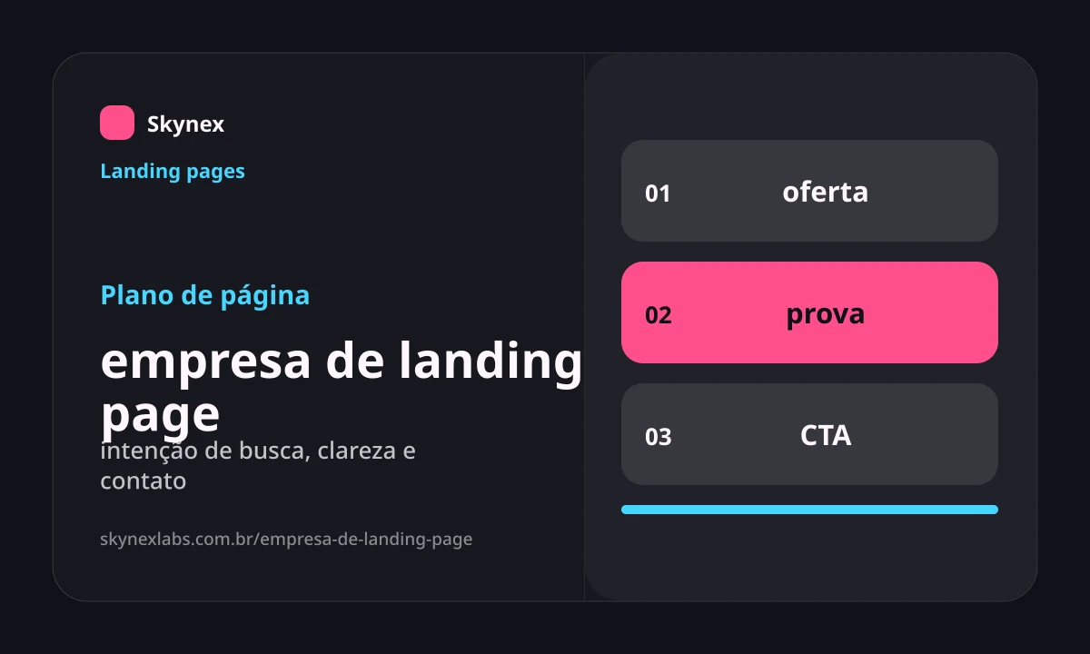 Planejamento estratégico para empresa de landing page empresa de landing page - Planejamento estratégico
