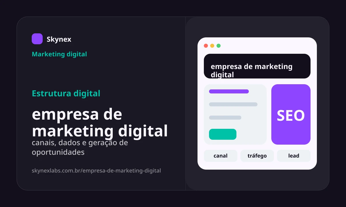 Estrutura digital para empresa de marketing digital empresa de marketing digital - Estrutura digital