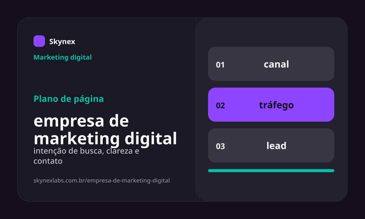 Planejamento estratégico para empresa de marketing digital empresa de marketing digital - Planejamento estratégico
