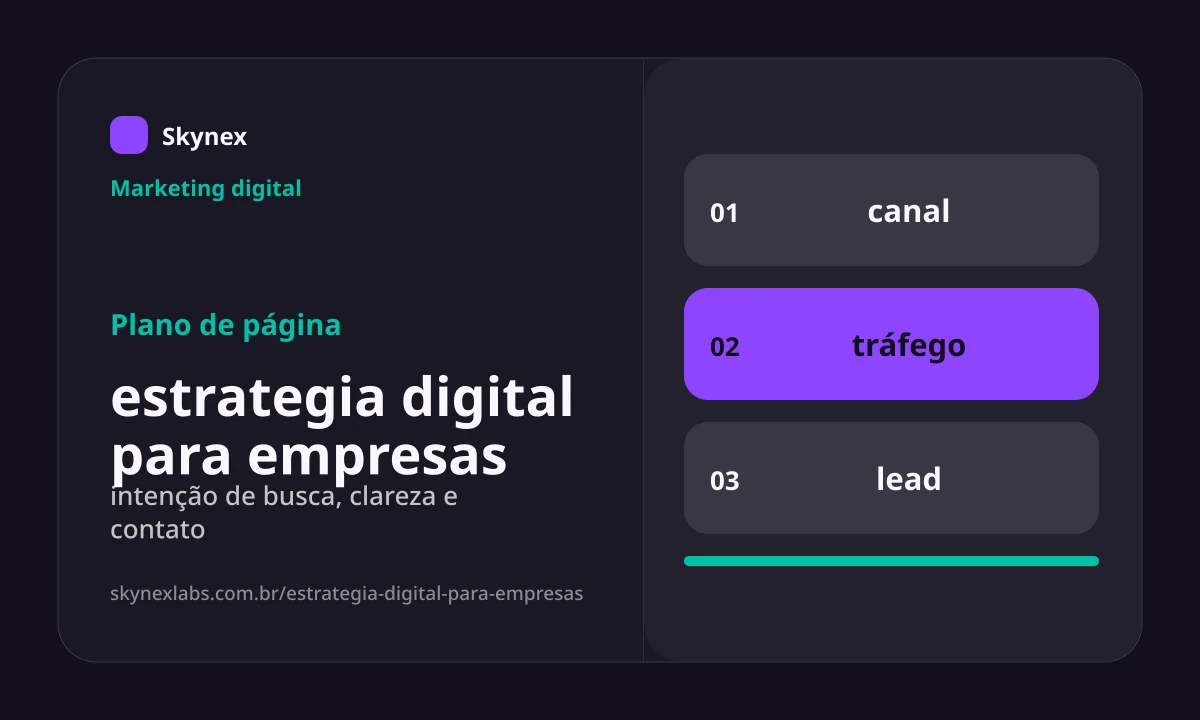 Planejamento estratégico para estrategia digital para empresas estrategia digital para empresas - Planejamento estratégico