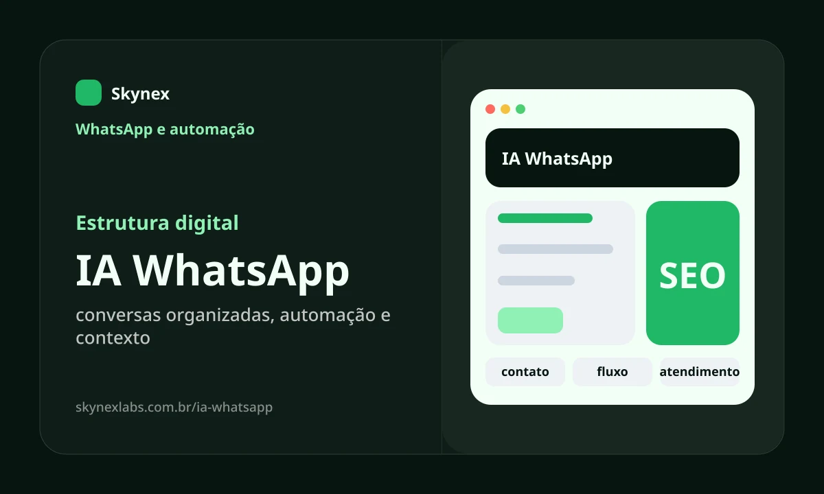 IA WhatsApp - Estrutura digital