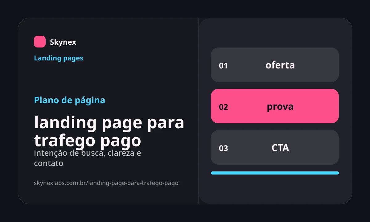 Planejamento estratégico para landing page para trafego pago landing page para trafego pago - Planejamento estratégico