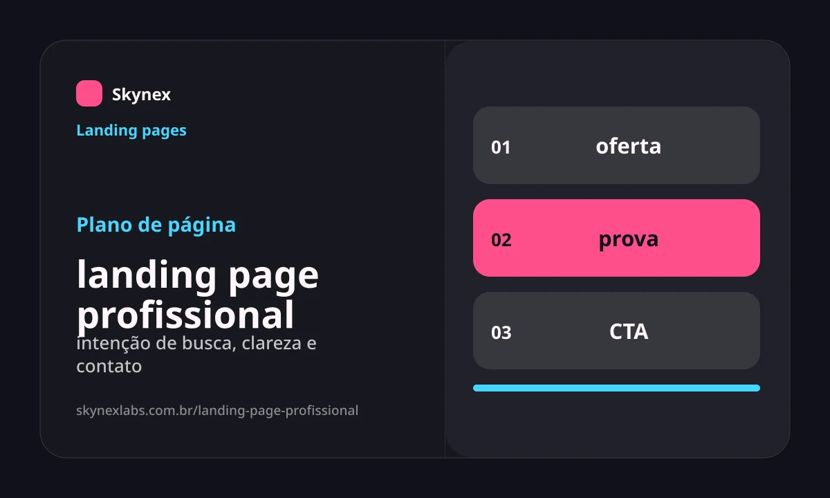 Planejamento estratégico para landing page profissional landing page profissional - Planejamento estratégico