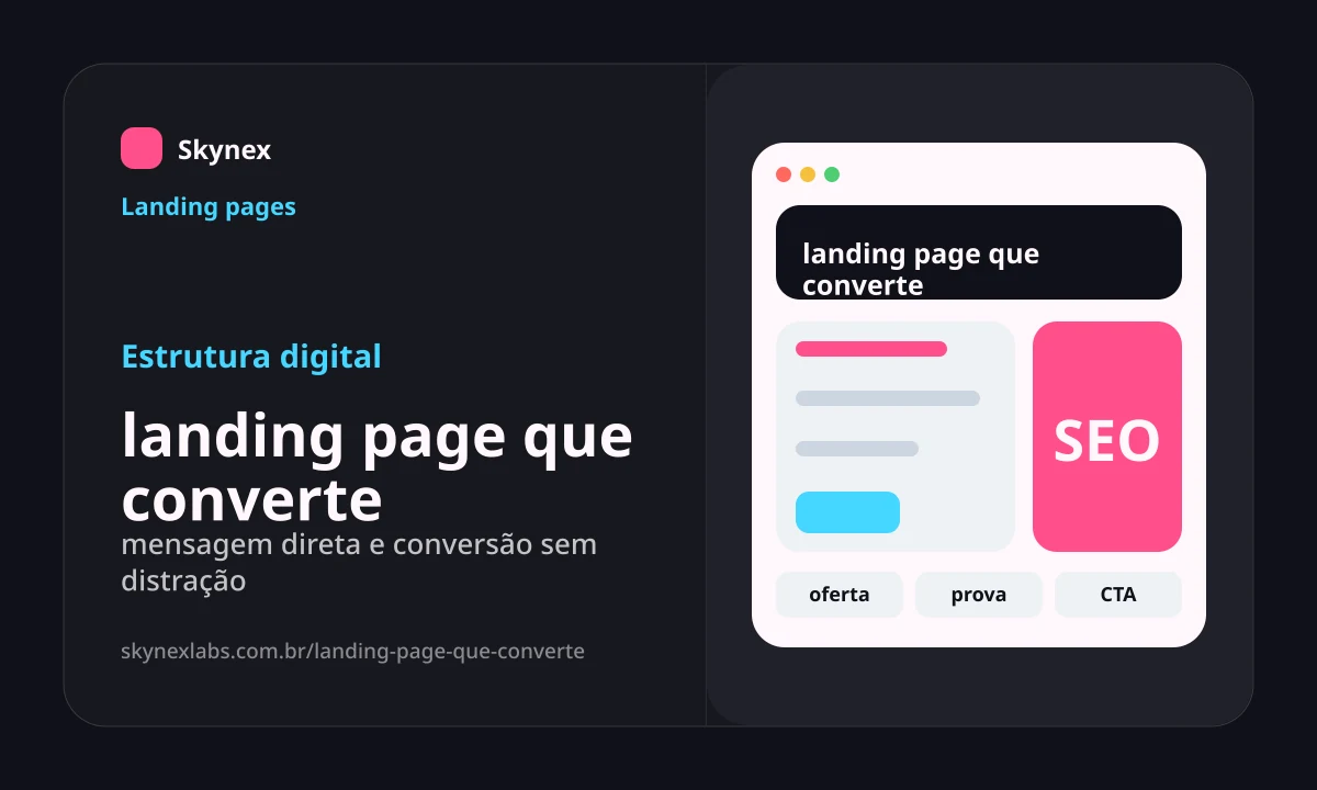 Estrutura digital para landing page que converte landing page que converte - Estrutura digital