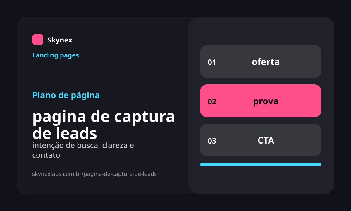 Planejamento estratégico para pagina de captura de leads pagina de captura de leads - Planejamento estratégico