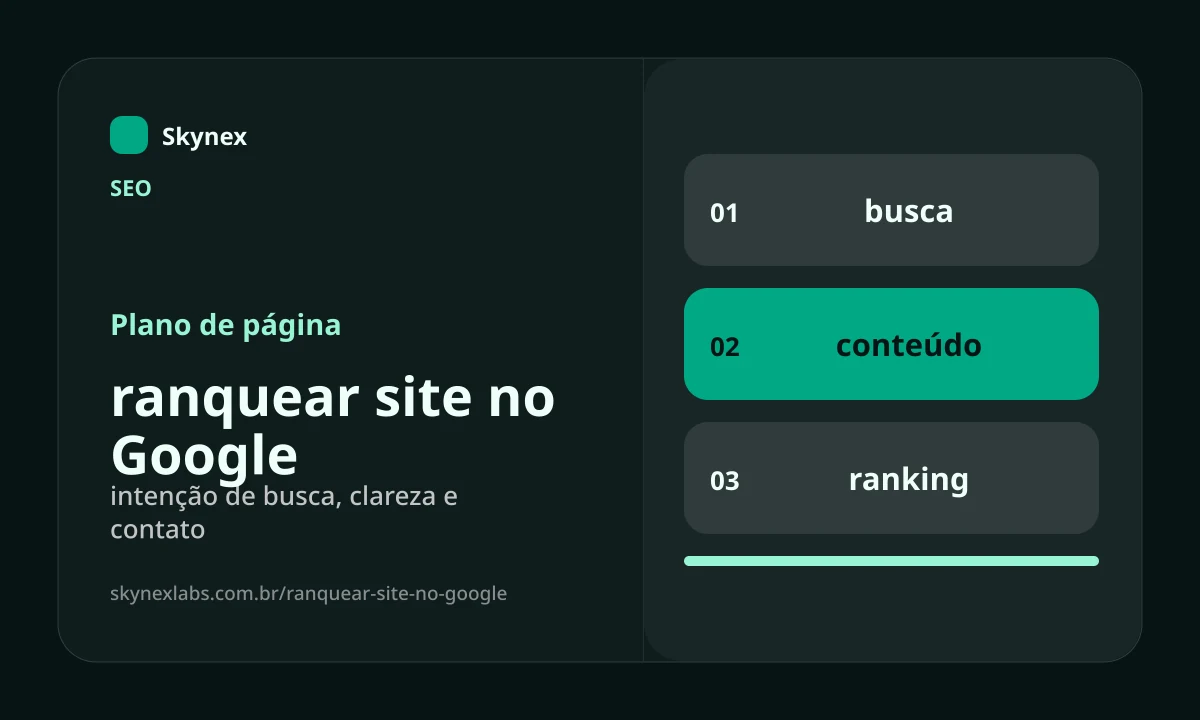 Planejamento estratégico para ranquear site no Google ranquear site no Google - Planejamento estratégico