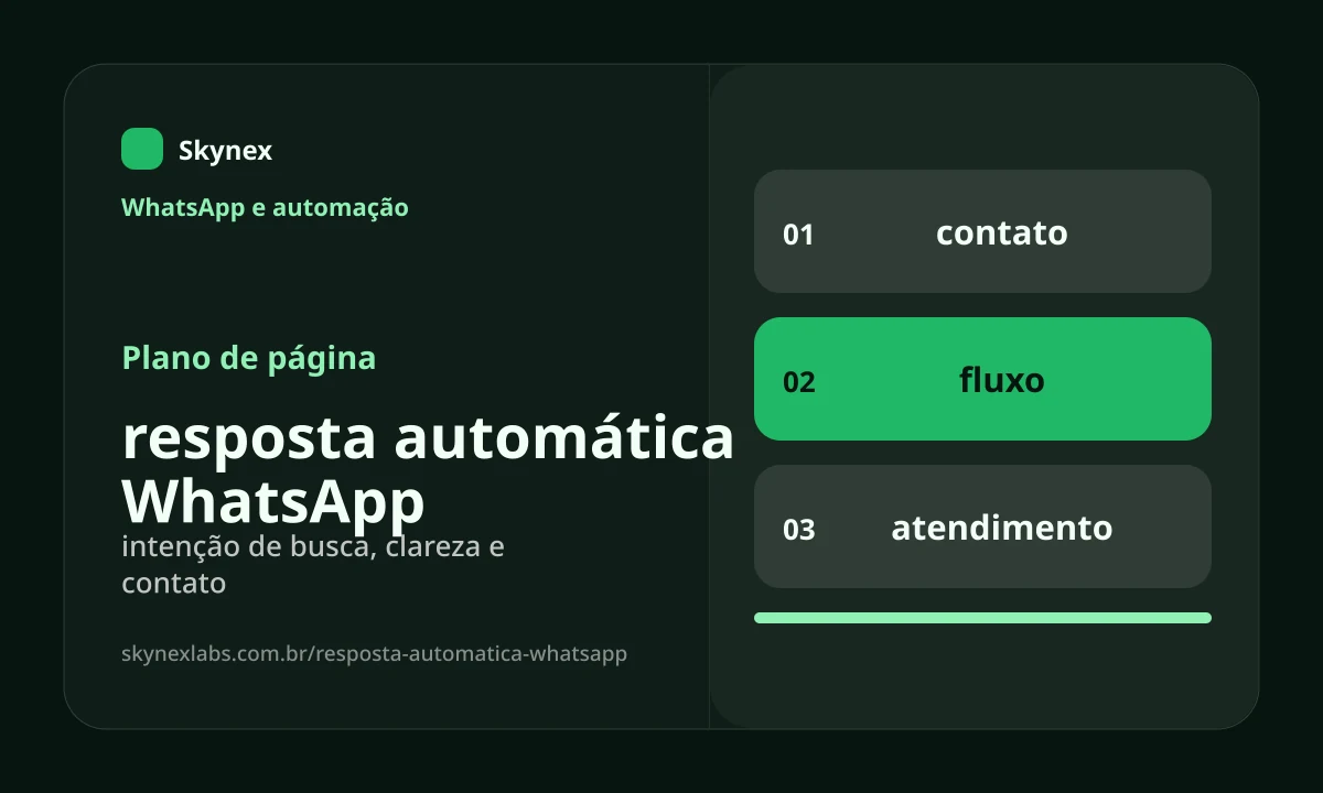 Planejamento estratégico para resposta automática WhatsApp resposta automática WhatsApp - Planejamento estratégico