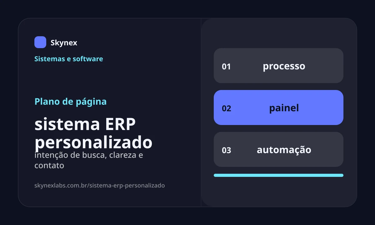Planejamento estratégico para sistema ERP personalizado sistema ERP personalizado - Planejamento estratégico