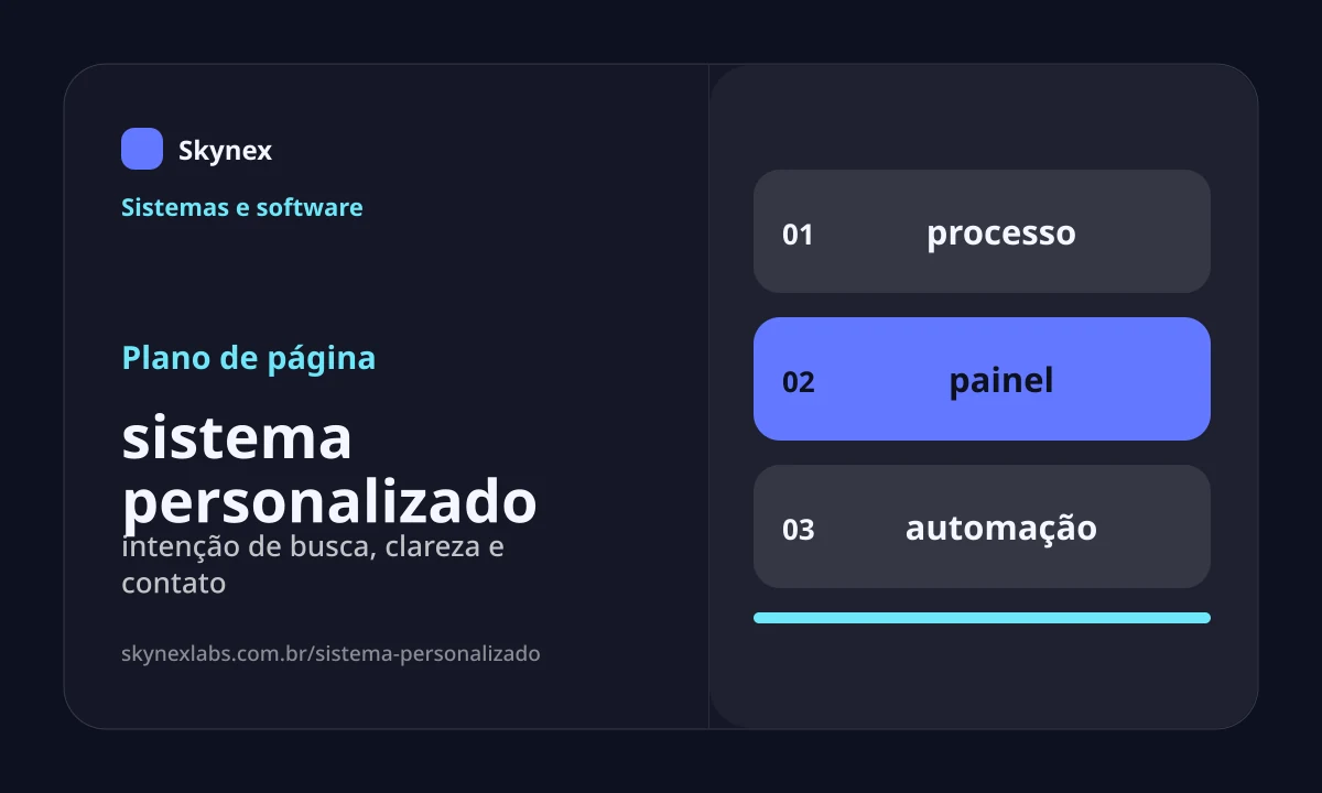 Planejamento estratégico para sistema personalizado sistema personalizado - Planejamento estratégico