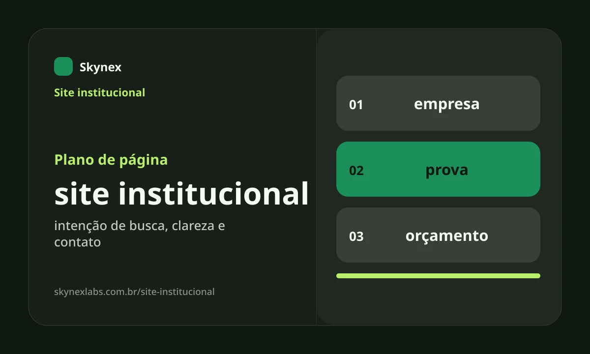 Planejamento estratégico para site institucional site institucional - Planejamento estratégico