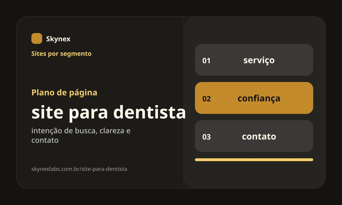 Planejamento estratégico para site para dentista site para dentista - Planejamento estratégico
