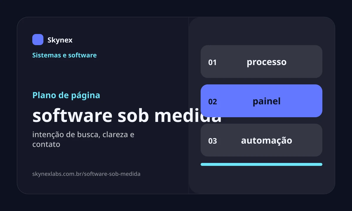 Planejamento estratégico para software sob medida software sob medida - Planejamento estratégico