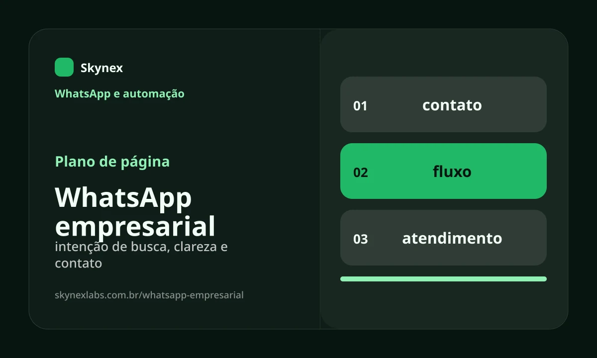 Planejamento estratégico para WhatsApp empresarial WhatsApp empresarial - Planejamento estratégico